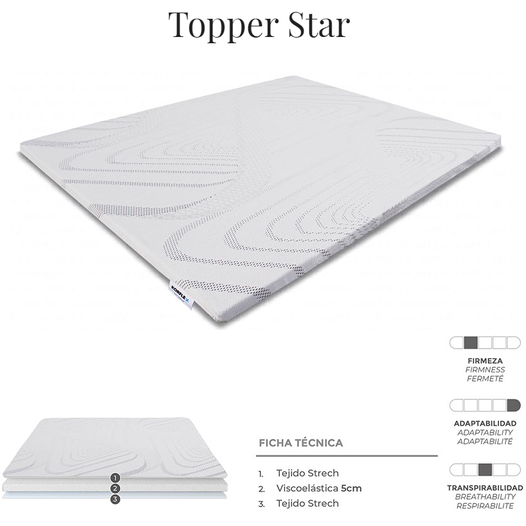 Korflex Toppers :-) A topper is a mattress topper that